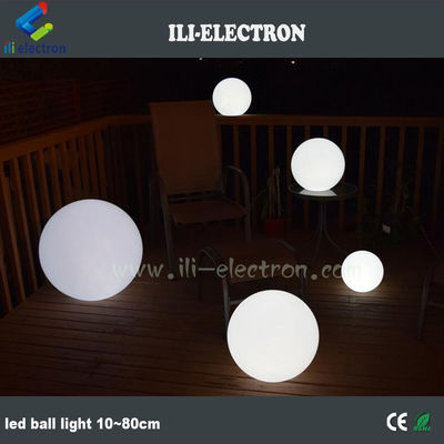 ไฟ LED ไฟขึ้นลูกโป่งโลก