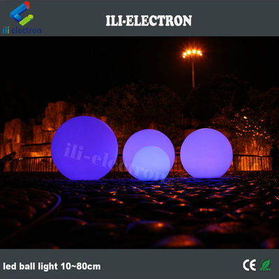 ขายปลีก พลาสติก LED ลูกแสง