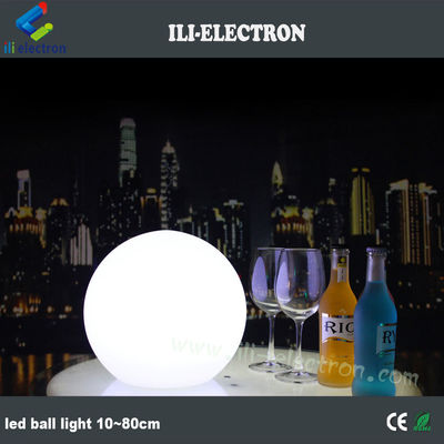 ขายปลีก พลาสติก LED ลูกแสง